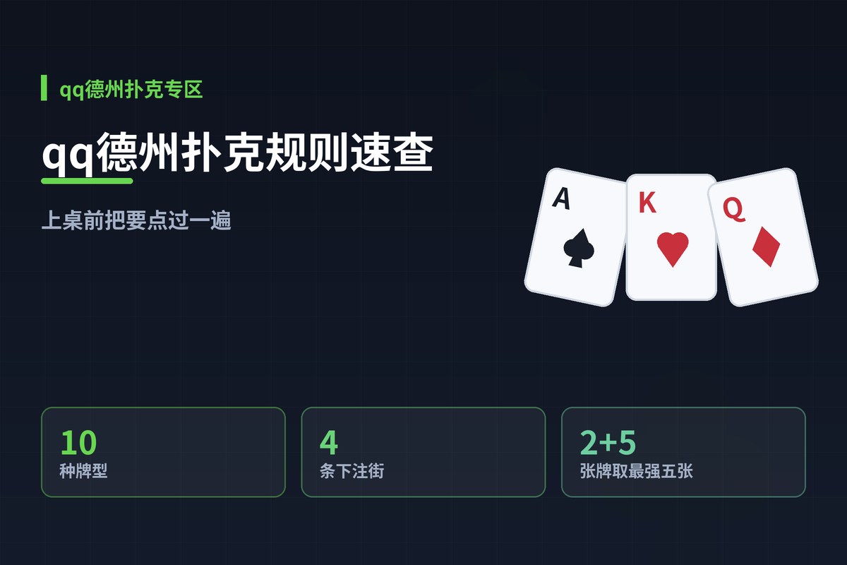 qq德州扑克规则教学示意图:盲注要点、行动顺序、比牌判定、速查清单